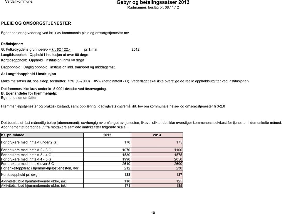 A: Langtidsopphold i institusjon Maksimalsatser iht. sosialdep. forskrifter: 75% (G-7000) + 85% (nettoinntekt - G). Vederlaget skal ikke overstige de reelle oppholdsutgifter ved institusjonen.