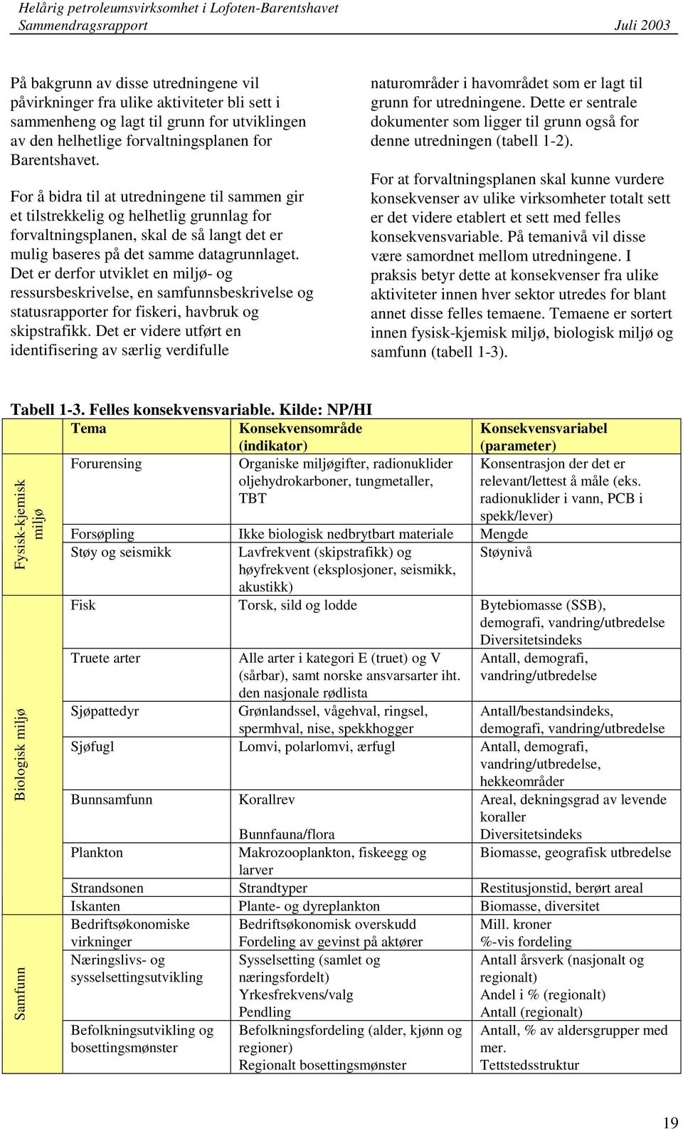 Det er derfor utviklet en miljø- og ressursbeskrivelse, en samfunnsbeskrivelse og statusrapporter for fiskeri, havbruk og skipstrafikk.