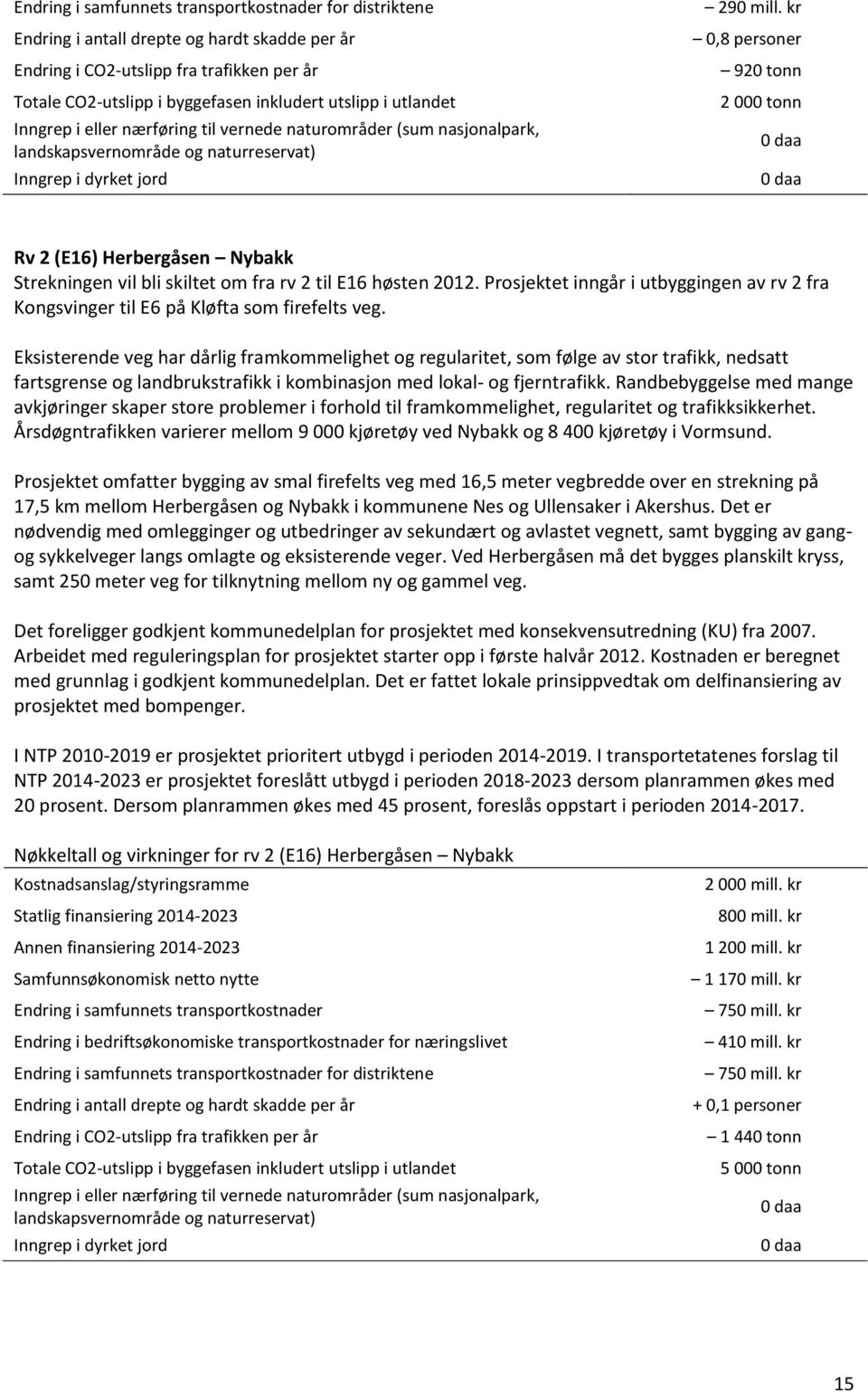 Prosjektet inngår i utbyggingen av rv 2 fra Kongsvinger til E6 på Kløfta som firefelts veg.