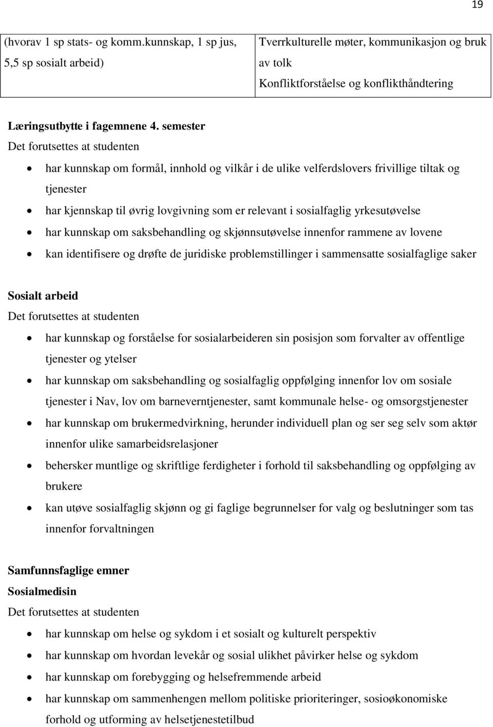 kunnskap om saksbehandling og skjønnsutøvelse innenfor rammene av lovene kan identifisere og drøfte de juridiske problemstillinger i sammensatte sosialfaglige saker Sosialt arbeid har kunnskap og