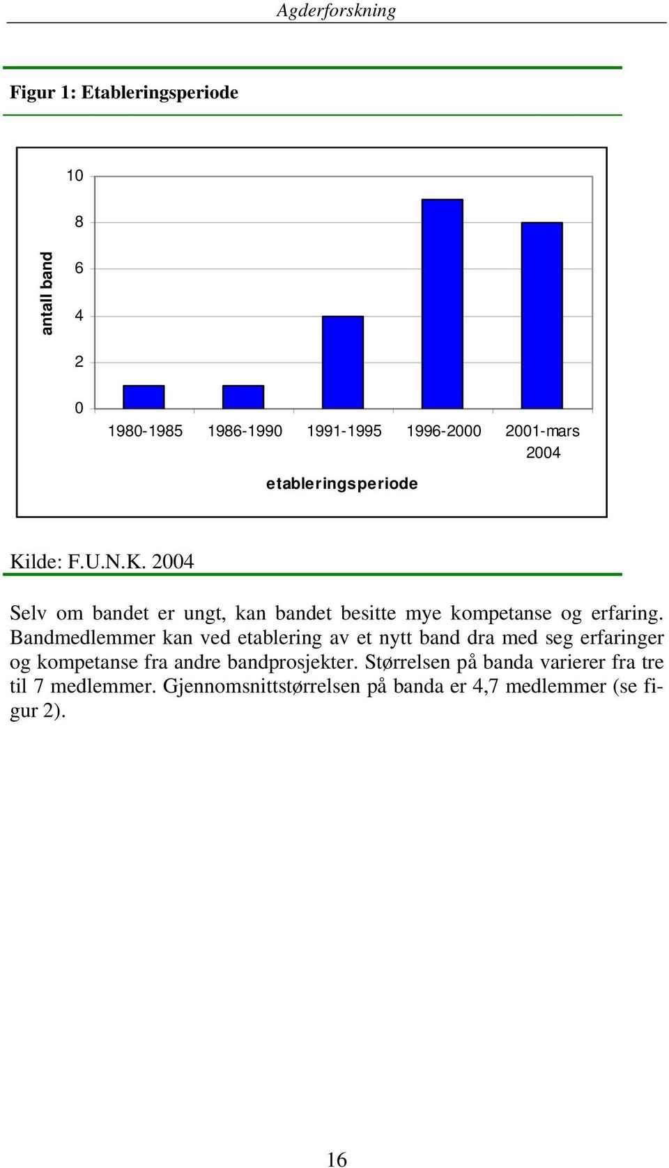 Bandmedlemmer kan ved etablering av et nytt band dra med seg erfaringer og kompetanse fra andre bandprosjekter.