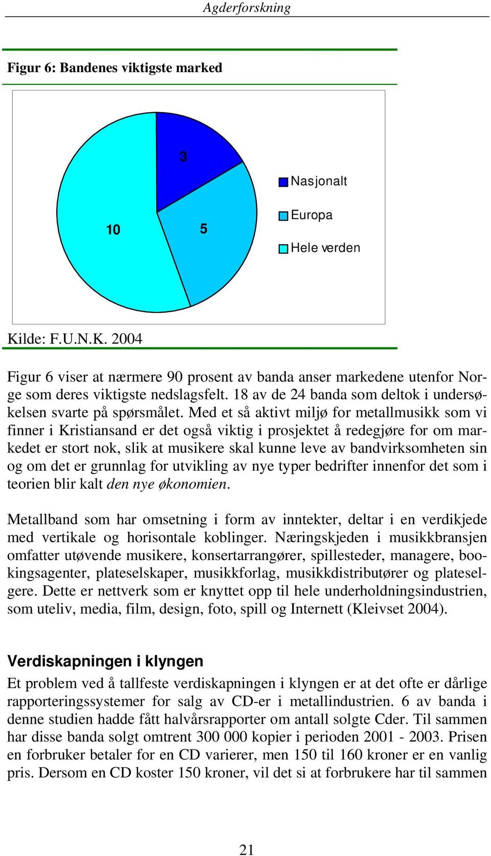 Med et så aktivt miljø for metallmusikk som vi finner i Kristiansand er det også viktig i prosjektet å redegjøre for om markedet er stort nok, slik at musikere skal kunne leve av bandvirksomheten sin