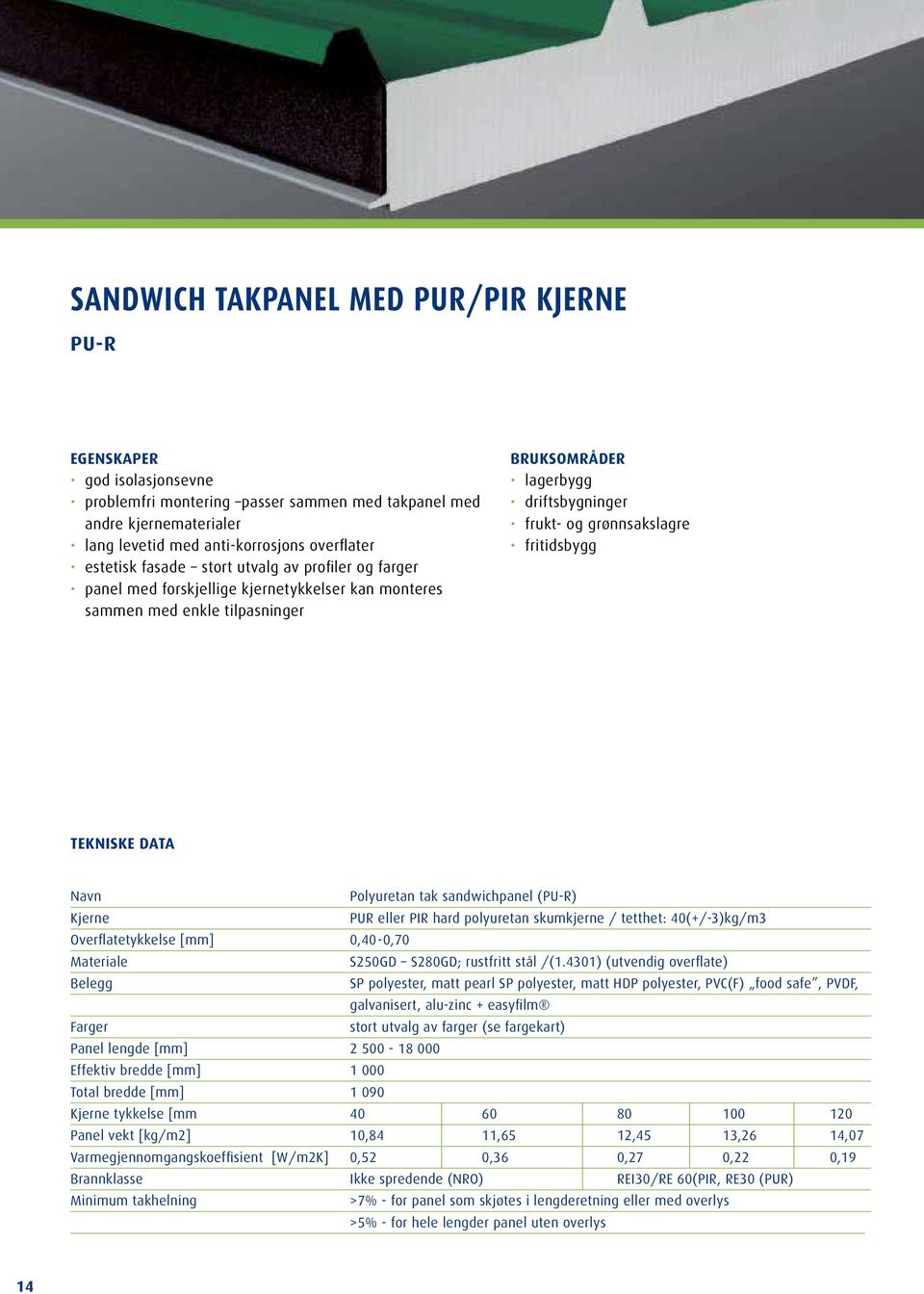 TEKNISKE DATA Navn Polyuretan tak sandwichpanel (PU-R) Kjerne PUR eller PIR hard polyuretan skumkjerne / tetthet: 40(+/-3)kg/m3 Overflatetykkelse [mm] 0,40-0,70 Materiale S250GD S280GD; rustfritt