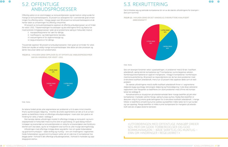 I tillegg oppgir over 60 prosent av konsulentselskapene at de henter deler av omsetningen fra offentlig virksomhet.