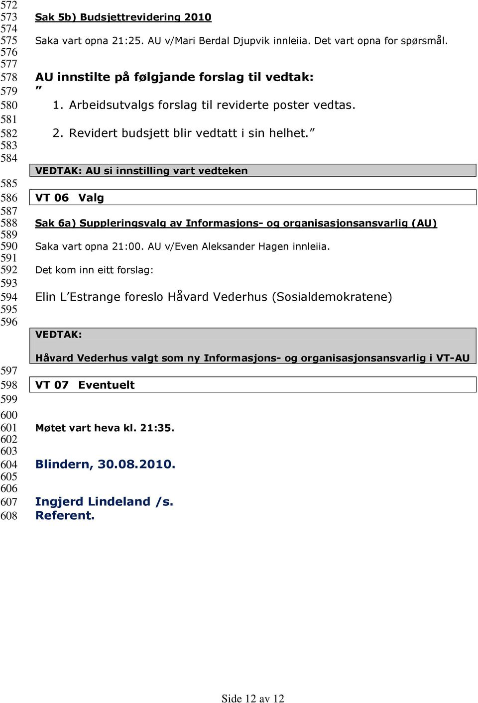 Revidert budsjett blir vedtatt i sin helhet. VEDTAK: AU si innstilling vart vedteken VT 06 Valg Sak 6a) Suppleringsvalg av Informasjons- og organisasjonsansvarlig (AU) Saka vart opna 21:00.