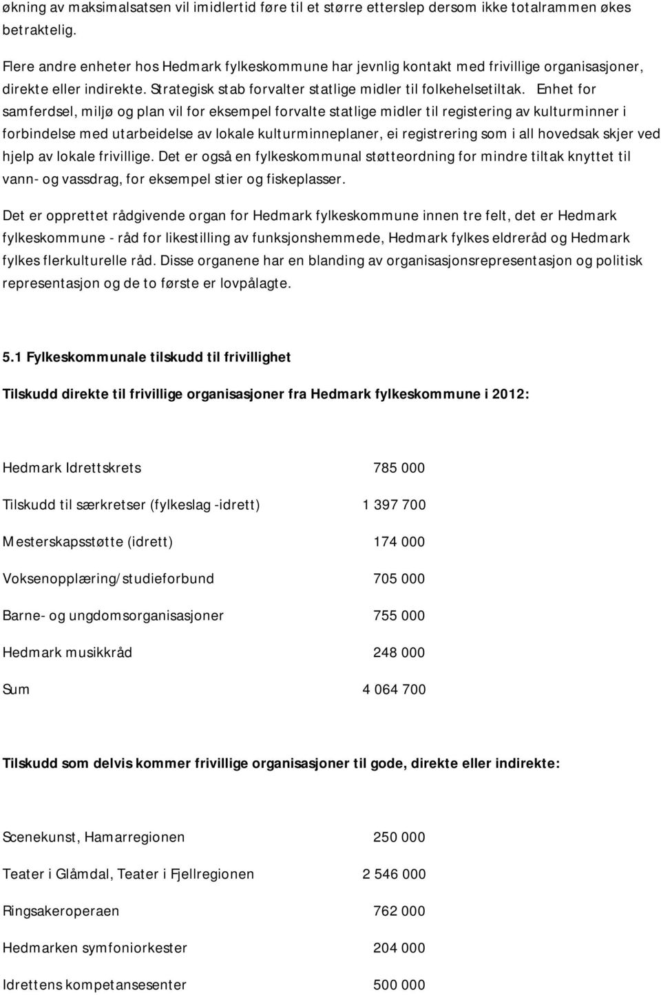 Enhet for samferdsel, miljø og plan vil for eksempel forvalte statlige midler til registering av kulturminner i forbindelse med utarbeidelse av lokale kulturminneplaner, ei registrering som i all