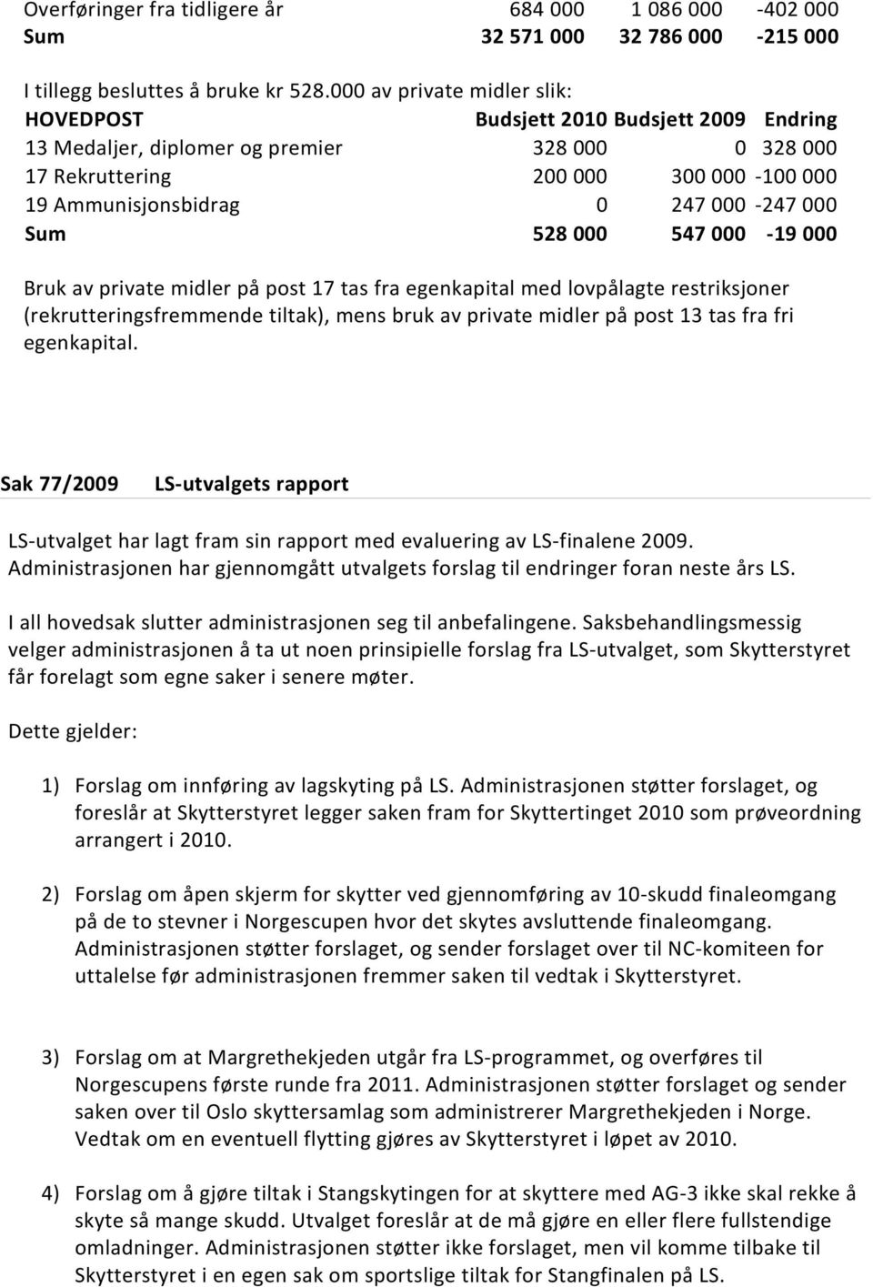 000 Sum 528 000 547 000-19 000 Bruk av private midler på post 17 tas fra egenkapital med lovpålagte restriksjoner (rekrutteringsfremmende tiltak), mens bruk av private midler på post 13 tas fra fri