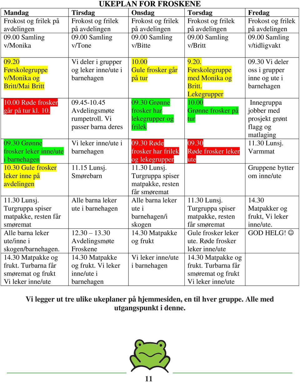 00 Røde frosker går på tur kl. 10. 09.30 Grønne frosker leker inne/ute i barnehagen 10.30 Gule frosker leker inne på avdelingen 11.30 Lunsj.