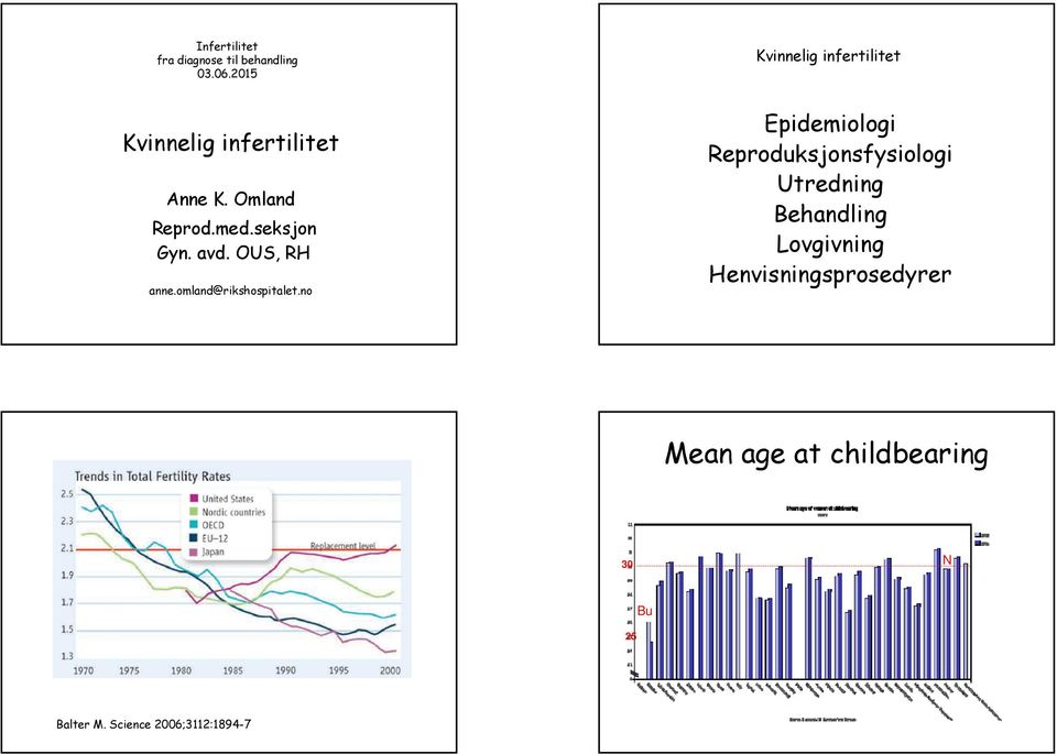 no Epidemiologi Reproduksjonsfysiologi Utredning Behandling Lovgivning Henvisningsprosedyrer Mean age at childbearing 30