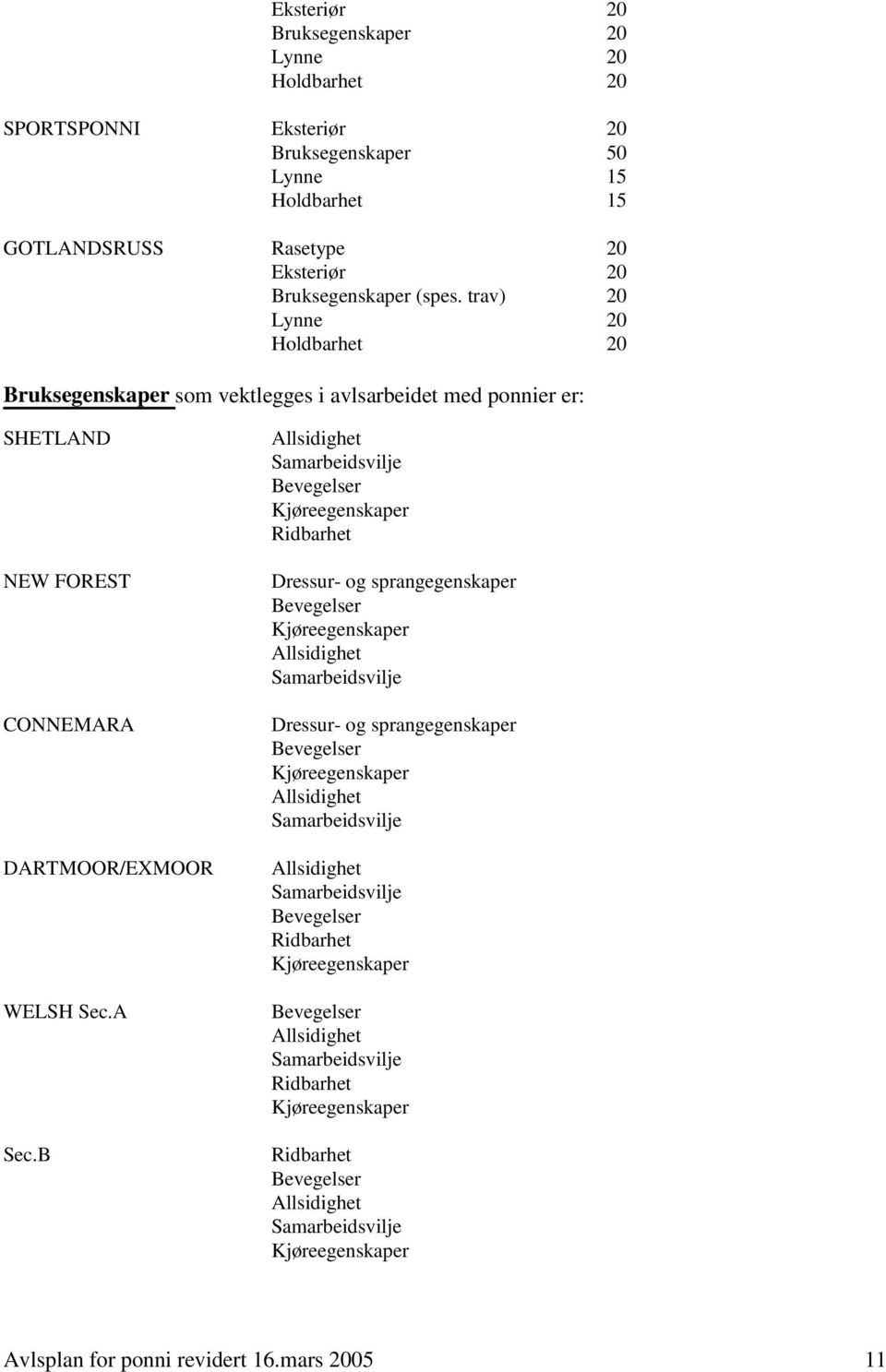 B Allsidighet Samarbeidsvilje Bevegelser Kjøreegenskaper Ridbarhet Dressur- og sprangegenskaper Bevegelser Kjøreegenskaper Allsidighet Samarbeidsvilje Dressur- og sprangegenskaper Bevegelser