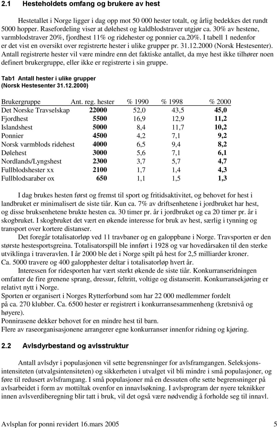 31.12.2000 (Norsk Hestesenter). Antall registrerte hester vil være mindre enn det faktiske antallet, da mye hest ikke tilhører noen definert brukergruppe, eller ikke er registrerte i sin gruppe.