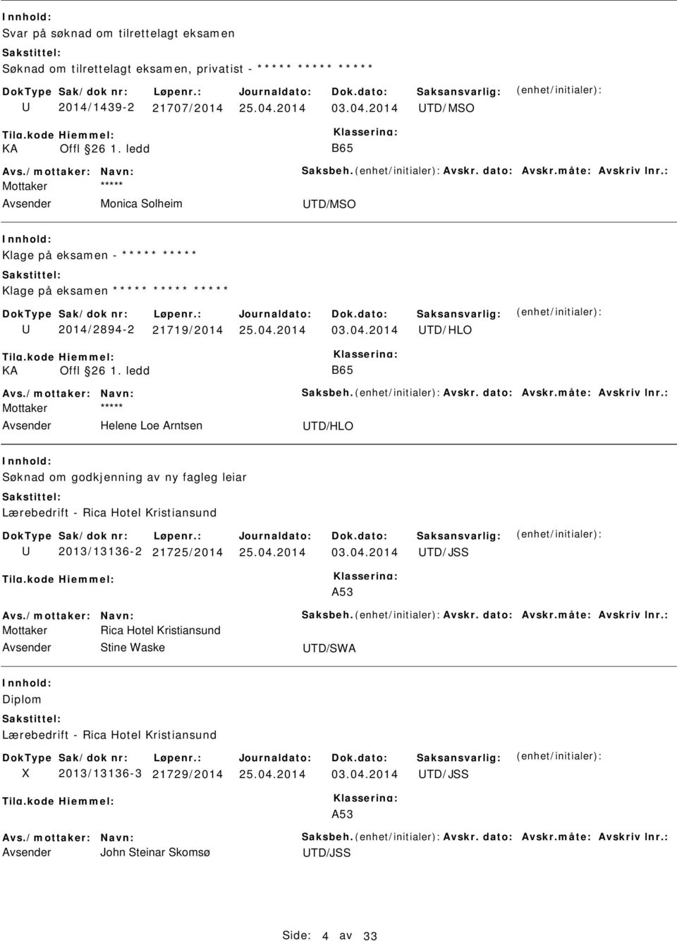 måte: Avskriv lnr.: Mottaker Helene oe Arntsen TD/HO Søknad om godkjenning av ny fagleg leiar ærebedrift - Rica Hotel Kristiansund 2013/13136-2 21725/2014 TD/JSS A53 Avs./mottaker: Navn: Saksbeh.