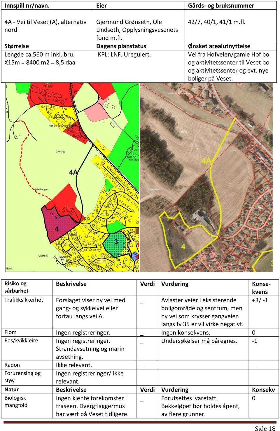 X15m = 8400 m2 = 8,5 daa Vei fra Hofveien/gamle Hof bo og aktivitetssenter til Veset bo og aktivitetssenter og evt. nye boliger på Veset.