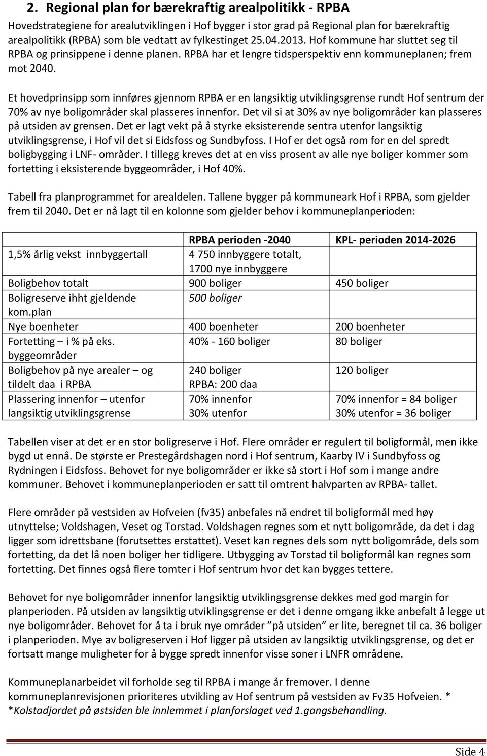 Et hovedprinsipp som innføres gjennom RPBA er en langsiktig utviklingsgrense rundt Hof sentrum der 70% av nye boligområder skal plasseres innenfor.