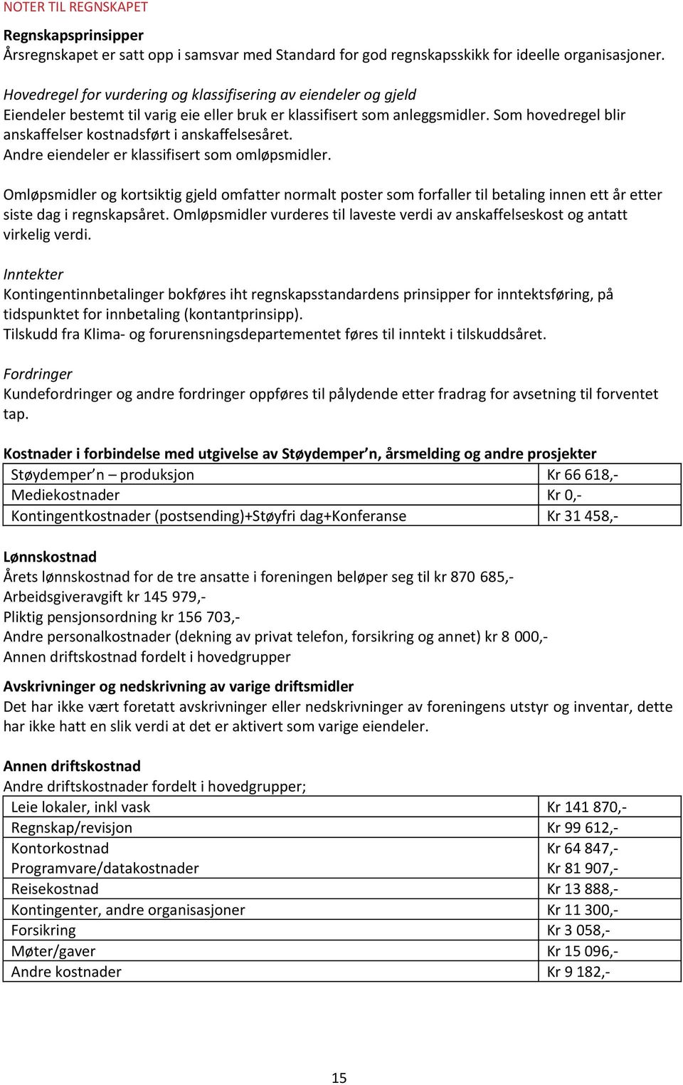 Som hovedregel blir anskaffelser kostnadsført i anskaffelsesåret. Andre eiendeler er klassifisert som omløpsmidler.