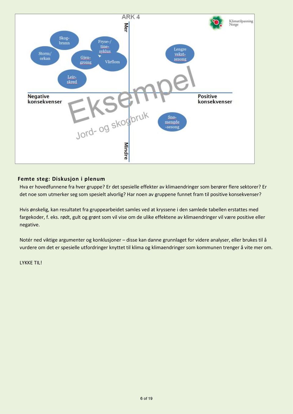 Hvis ønskelig, kan resultatet fra gruppearbeidet samles ved at kryssene i den samlede tabellen erstattes med fargekder, f. eks.