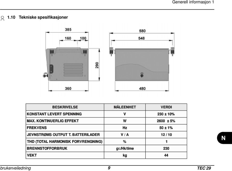 230 ± 10 % M AX.