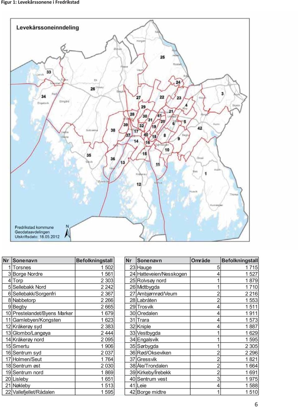 Prestelandet/Byens Marker 1 679 30 Oredalen 4 1 911 11 Gamlebyen/Kongsten 1 623 31 Trara 4 1 573 12 Kråkerøy syd 2 383 32 Kniple 4 1 887 13 Glombo/Langøya 2 444 33 Vestbygda 1 1 629 14 Kråkerøy nord