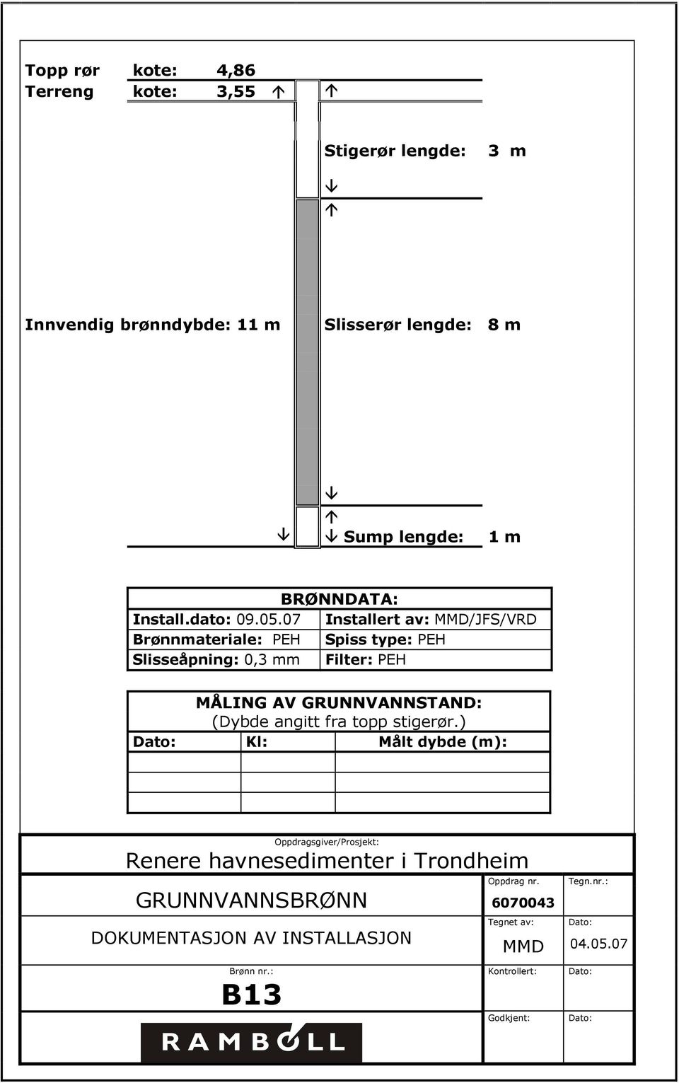 07 Installert av: MMD/JFS/VRD Brønnmateriale: PEH Spiss type: PEH Slisseåpning: 0,3 mm Filter: PEH MÅLING AV GRUNNVANNSTAND: (Dybde