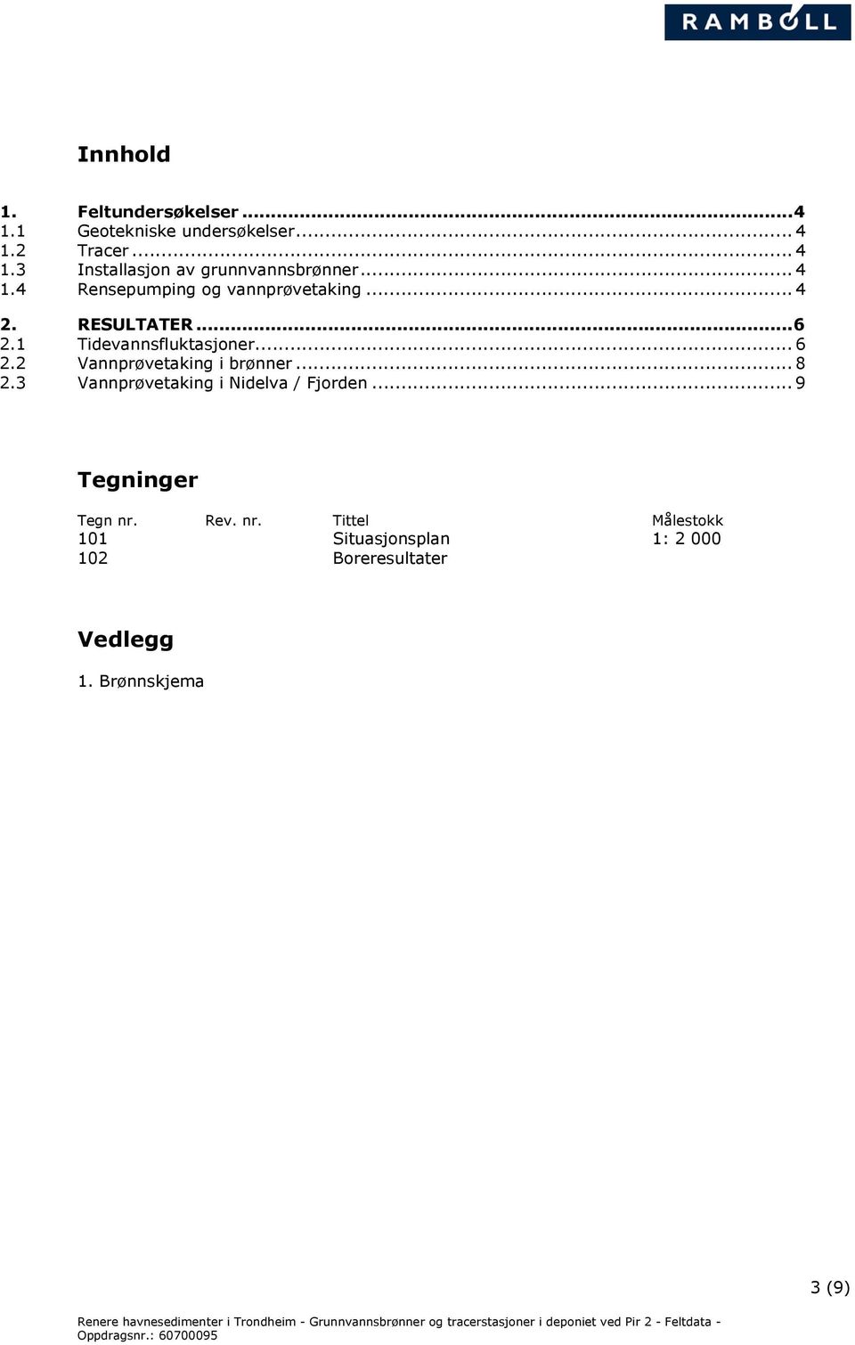 .. 9 Tegninger Tegn nr. Rev. nr. Tittel Målestokk 101 Situasjonsplan 1: 2 000 102 Boreresultater Vedlegg 1.