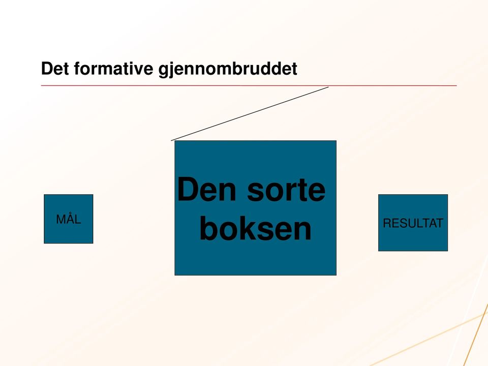 Den sorte MÅL