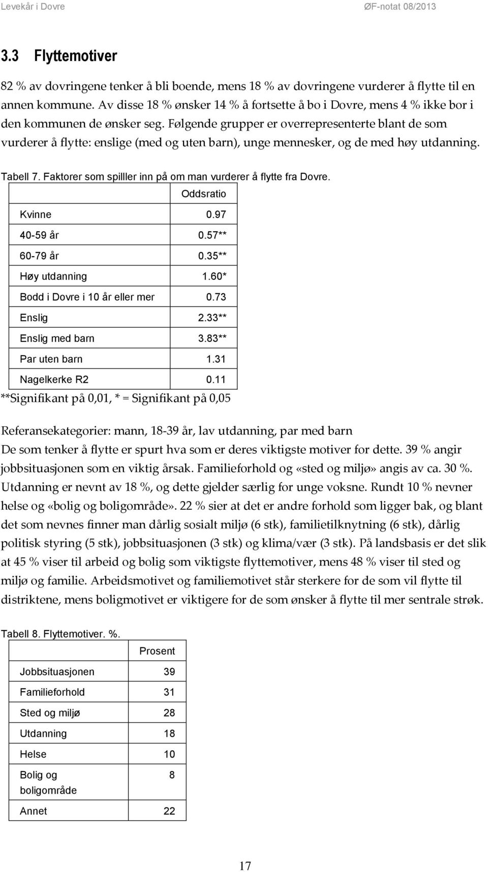 Følgende grupper er overrepresenterte blant de som vurderer å flytte: enslige (med og uten barn), unge mennesker, og de med høy utdanning. Tabell 7.