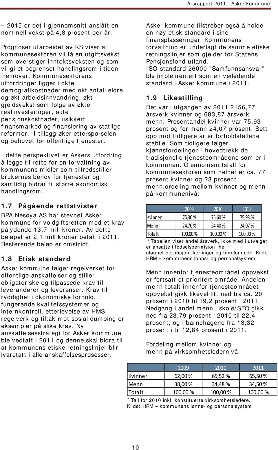 Kommunesektorens utfordringer ligger i økte demografikostnader med økt antall eldre og økt arbeidsinnvandring, økt gjeldsvekst som følge av økte realinvesteringer, økte pensjonskostnader, usikkert