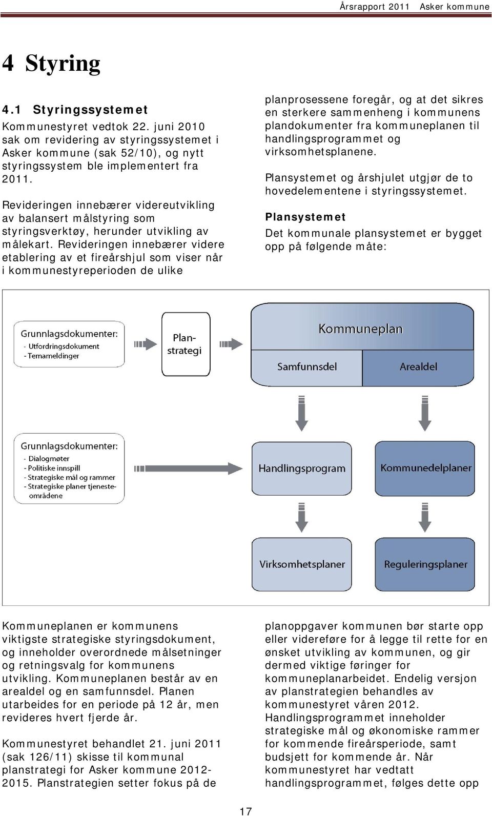 Revideringen innebærer videre etablering av et fireårshjul som viser når i kommunestyreperioden de ulike planprosessene foregår, og at det sikres en sterkere sammenheng i kommunens plandokumenter fra