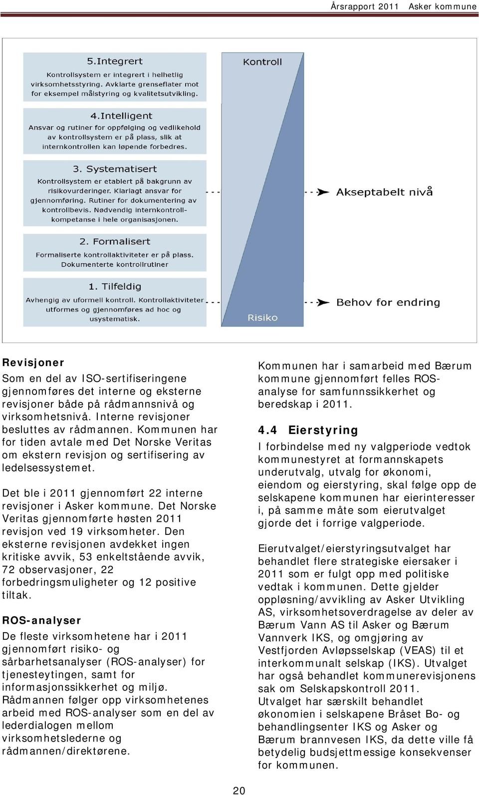 Det Norske Veritas gjennomførte høsten 2011 revisjon ved 19 virksomheter.