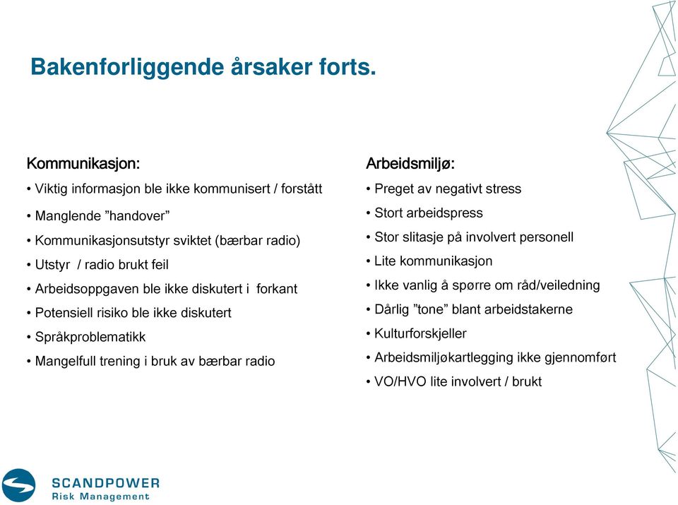 feil Arbeidsoppgaven ble ikke diskutert i forkant Potensiell risiko ble ikke diskutert Språkproblematikk Mangelfull trening i bruk av bærbar radio