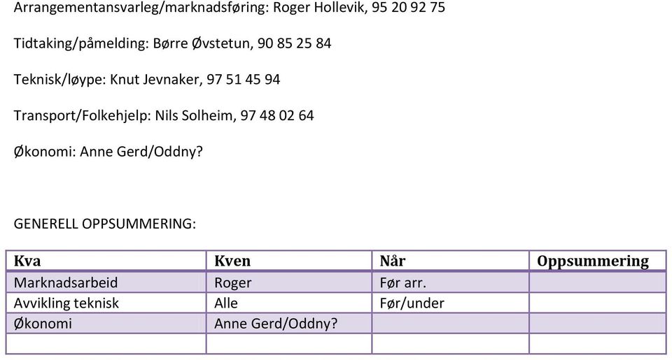 Solheim, 97 48 02 64 Økonomi: Anne Gerd/Oddny?