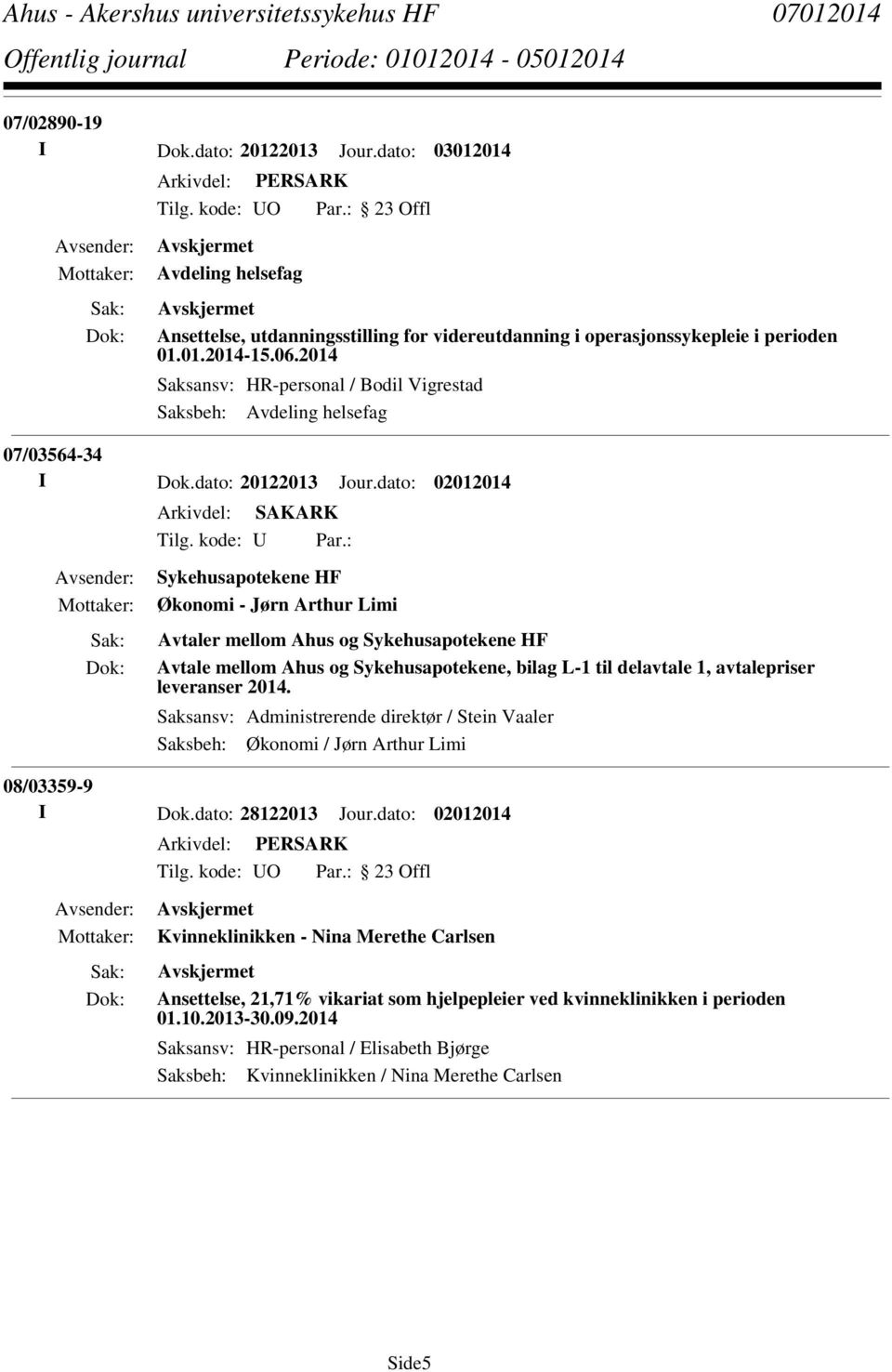 : Sykehusapotekene HF Økonomi - Jørn Arthur Limi Avtaler mellom Ahus og Sykehusapotekene HF Avtale mellom Ahus og Sykehusapotekene, bilag L-1 til delavtale 1, avtalepriser leveranser 2014.