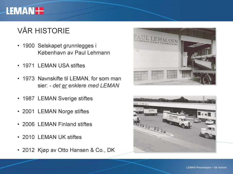 1987 LEMAN Sverige stiftes 2001 LEMAN Norge stiftes 2006 LEMAN Finland stiftes
