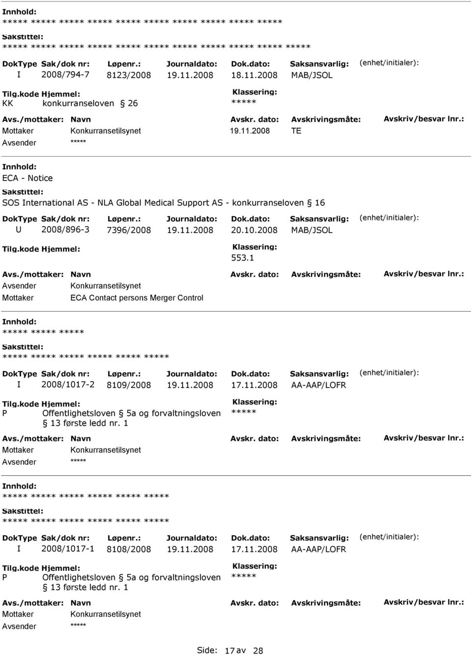 1 Konkurransetilsynet Mottaker ECA Contact persons Merger Control nnhold: 2008/1017-2 8109/2008 AA-AAP/LOFR P