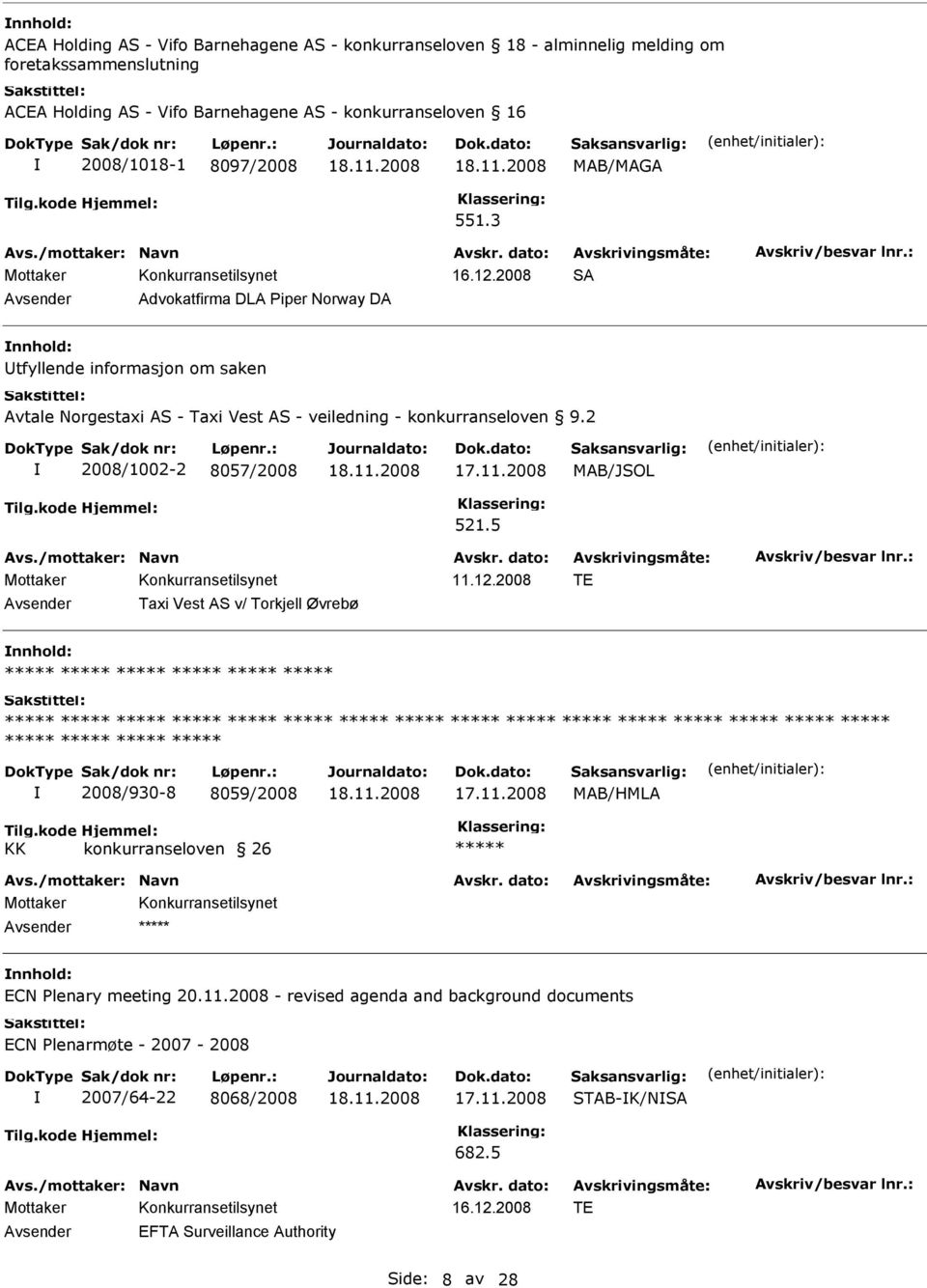 2008 SA Advokatfirma DLA Piper Norway DA nnhold: tfyllende informasjon om saken Avtale Norgestaxi AS - Taxi Vest AS - veiledning - konkurranseloven 9.