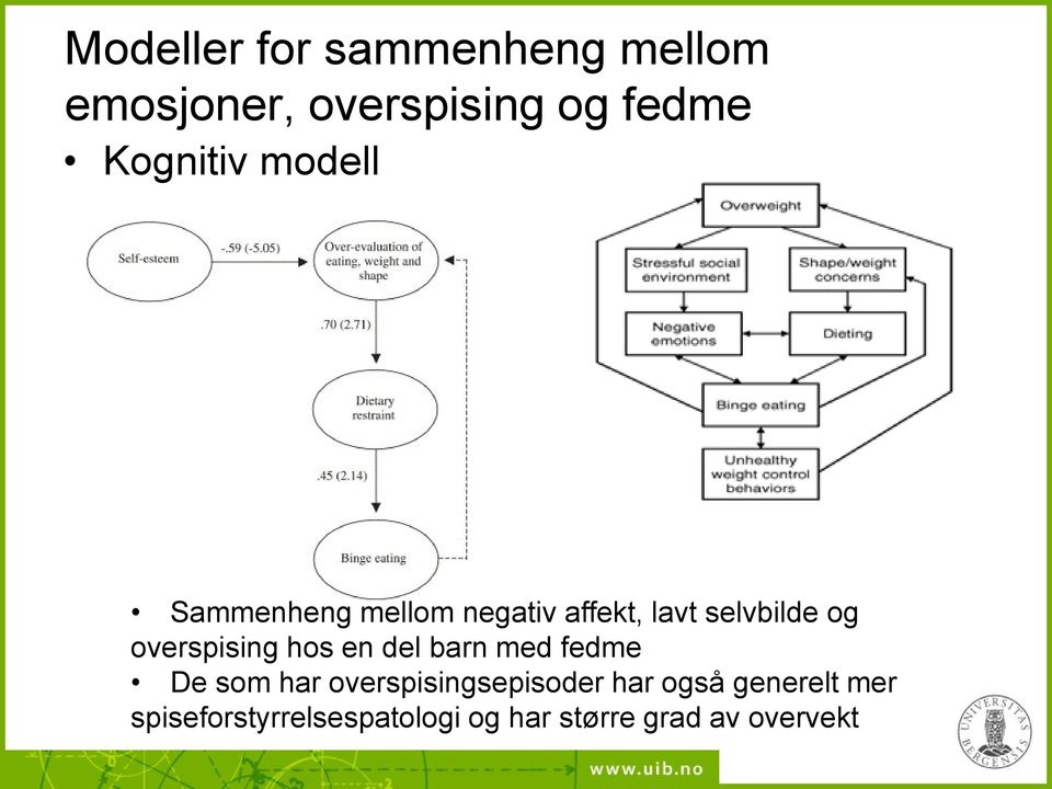 overspising hos en del barn med fedme De som har overspisingsepisoder