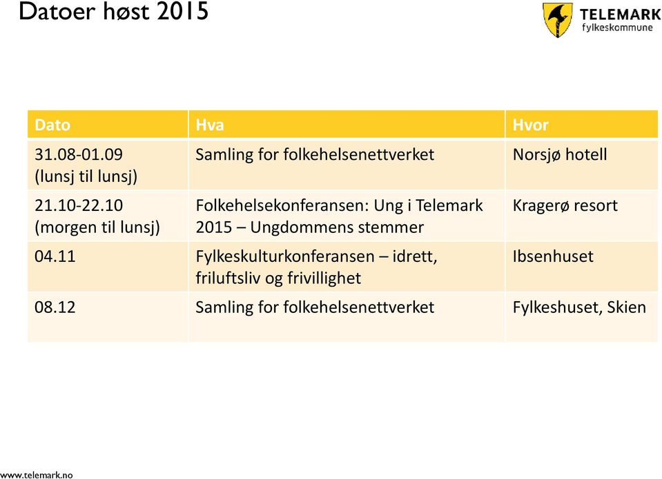 Telemark 2015 Ungdommens stemmer 04.