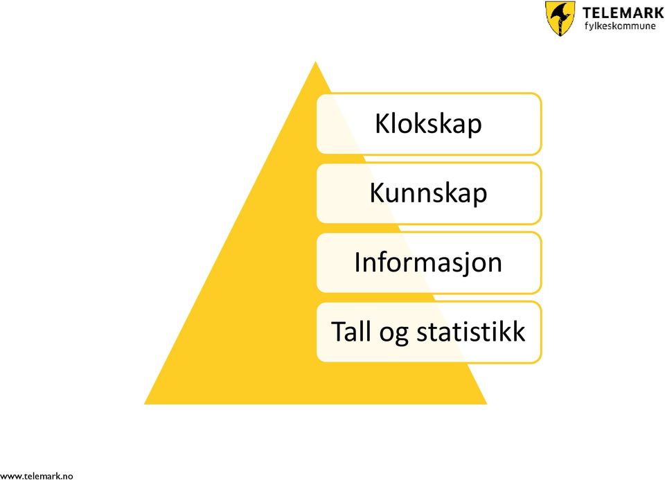 Informasjon