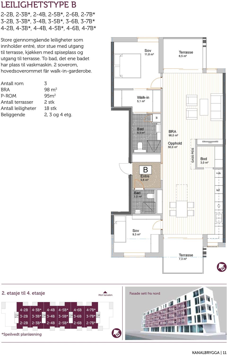 Sov,8 m² Terrasse, m² Antall rom BRA 98 m P-ROM 9m Antall terrasser stk Antall leiligheter 8 stk Beliggende, og etg.