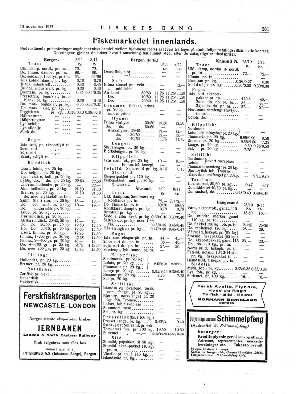 >er hvortil omsetning har funnet sted, eller de antagelige markedspriser. Bergen. 5/11 8/11 Bergen (forts.)... Kr.sund N. 25/10 8/11 T!" an: Kr. K~- 5/11 8i11 T r il n: Kr. Kr. Ukl. damp. nordl., pr.