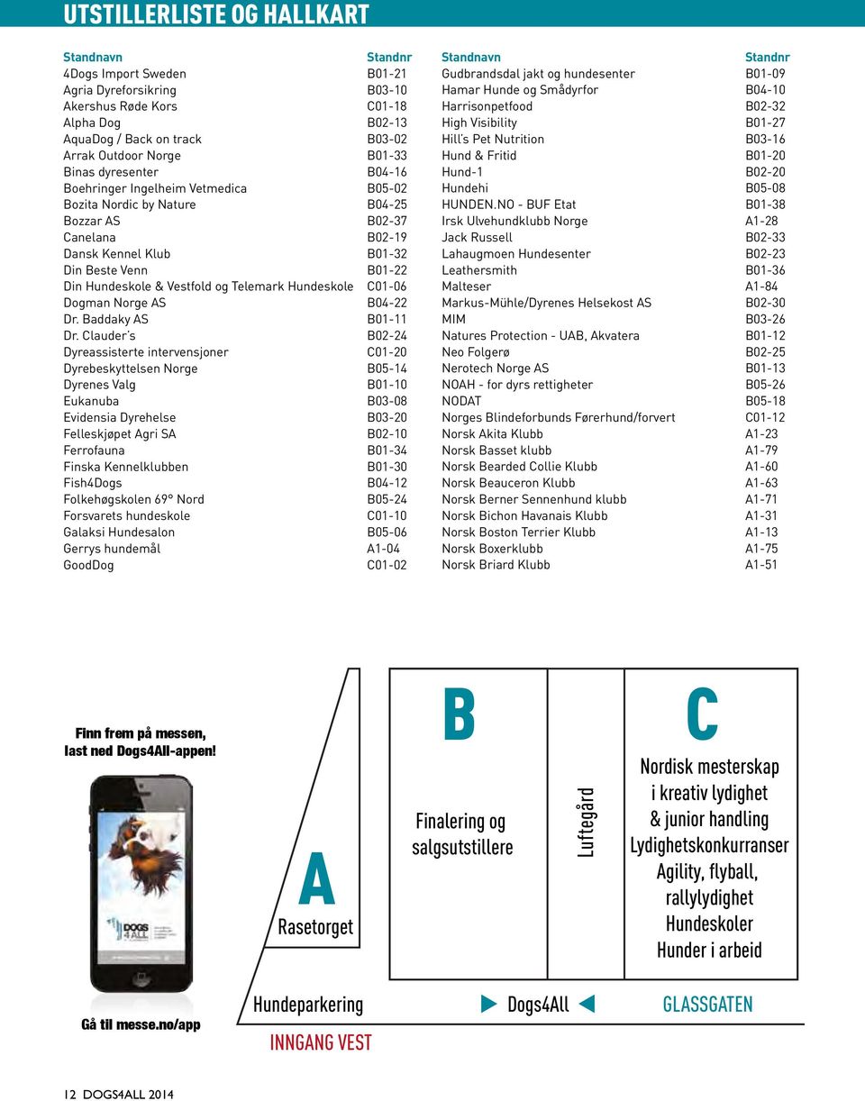 Vestfold og Telemark Hundeskole C01-06 Dogman Norge AS B04-22 Dr. Baddaky AS B01-11 Dr.