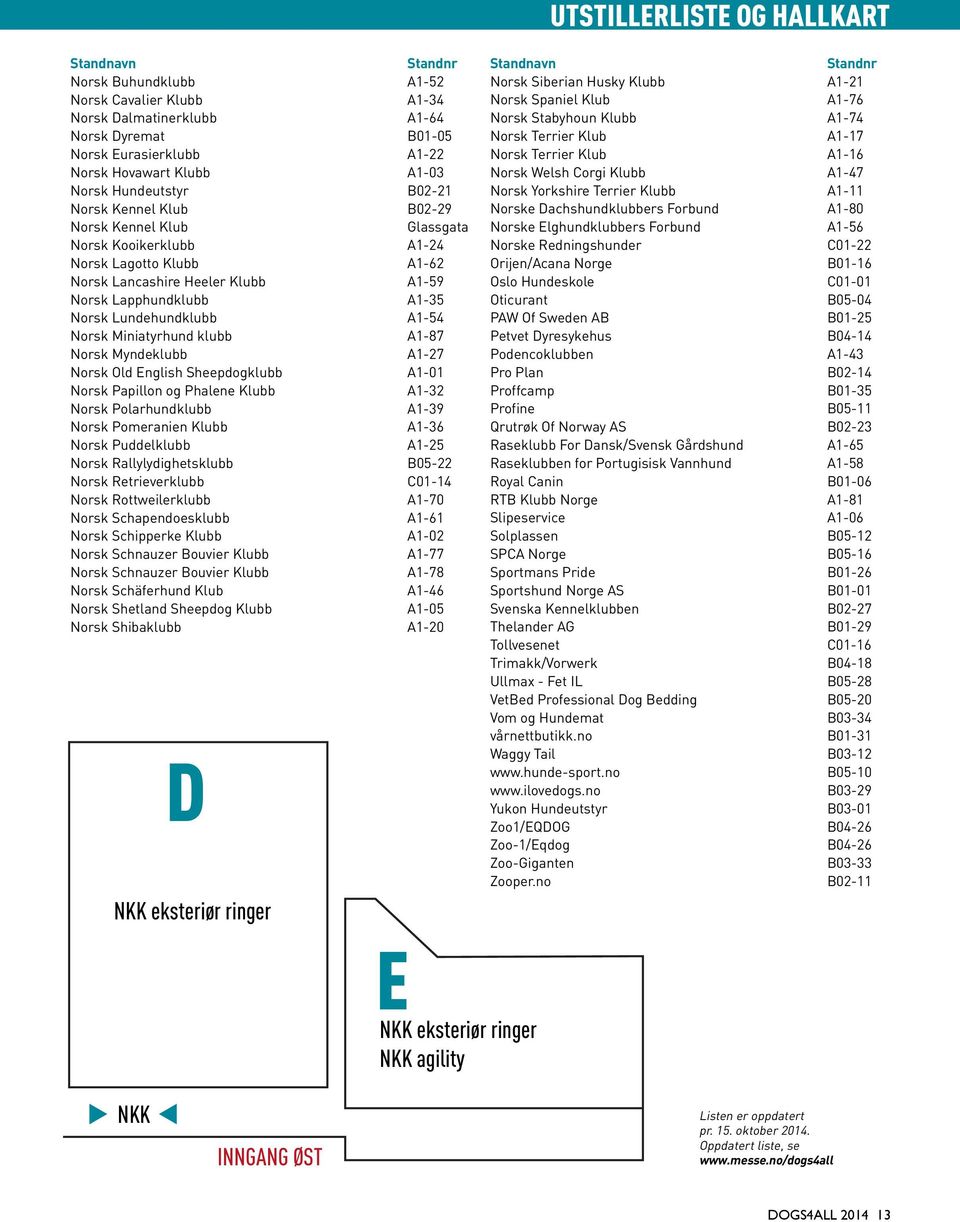 Lapphundklubb A1-35 Norsk Lundehundklubb A1-54 Norsk Miniatyrhund klubb A1-87 Norsk Myndeklubb A1-27 Norsk Old English Sheepdogklubb A1-01 Norsk Papillon og Phalene Klubb A1-32 Norsk Polarhundklubb