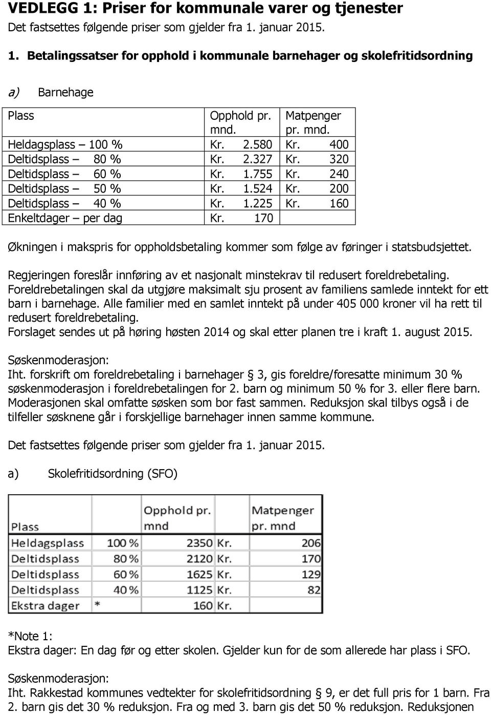 160 Enkeltdager per dag Kr. 170 Økningen i makspris for oppholdsbetaling kommer som følge av føringer i statsbudsjettet.