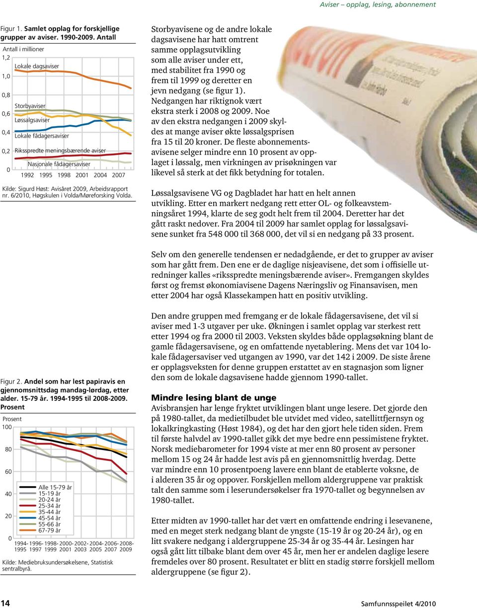 2004 2007 Kilde: Sigurd Høst: Avisåret 2009, Arbeidsrapport nr. 6/2010, Høgskulen i Volda/Møreforsking Volda.