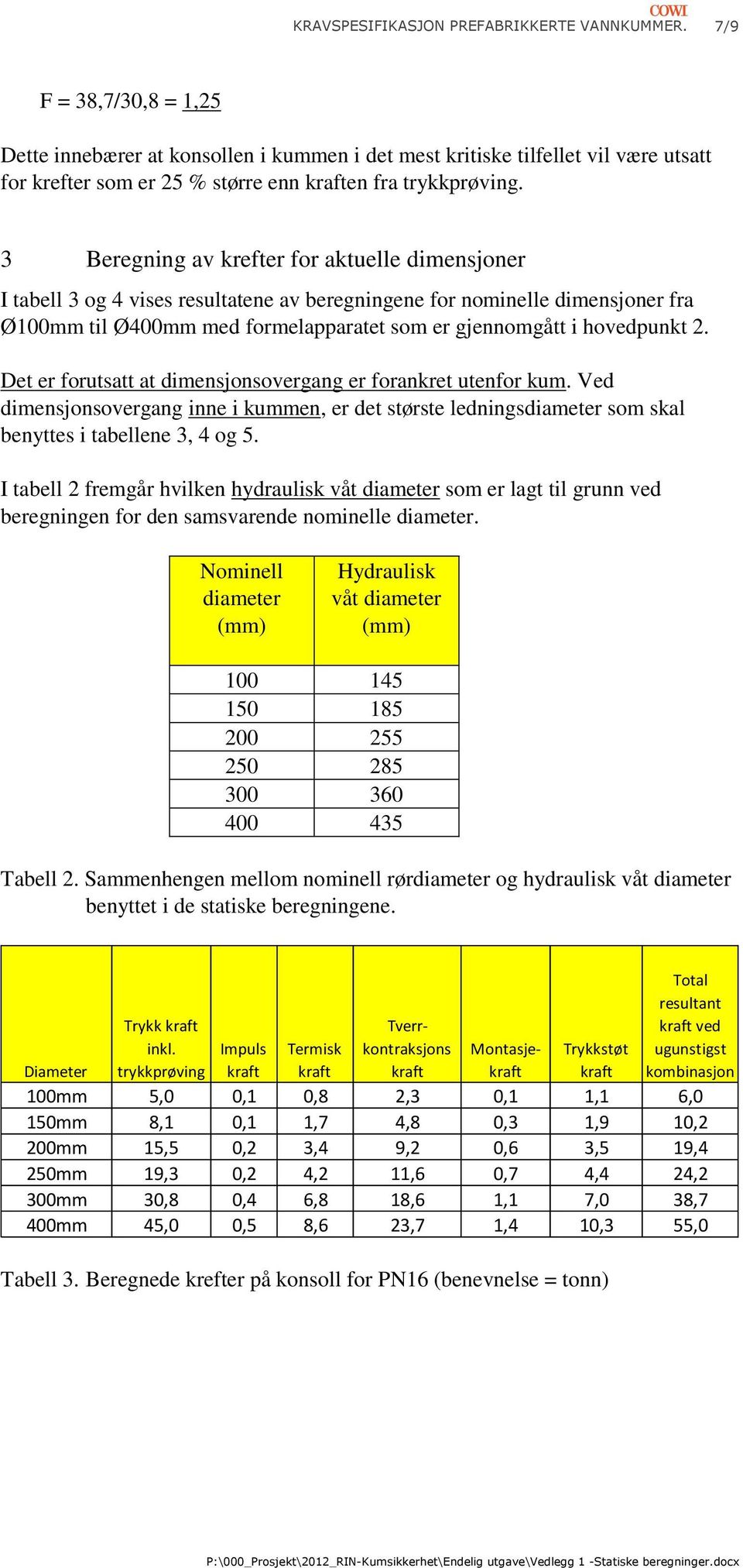 3 Beregning av krefter for aktuelle dimensjoner I tabell 3 og 4 vises resultatene av beregningene for nominelle dimensjoner fra Ø100mm til Ø400mm med formelapparatet som er gjennomgått i hovedpunkt.