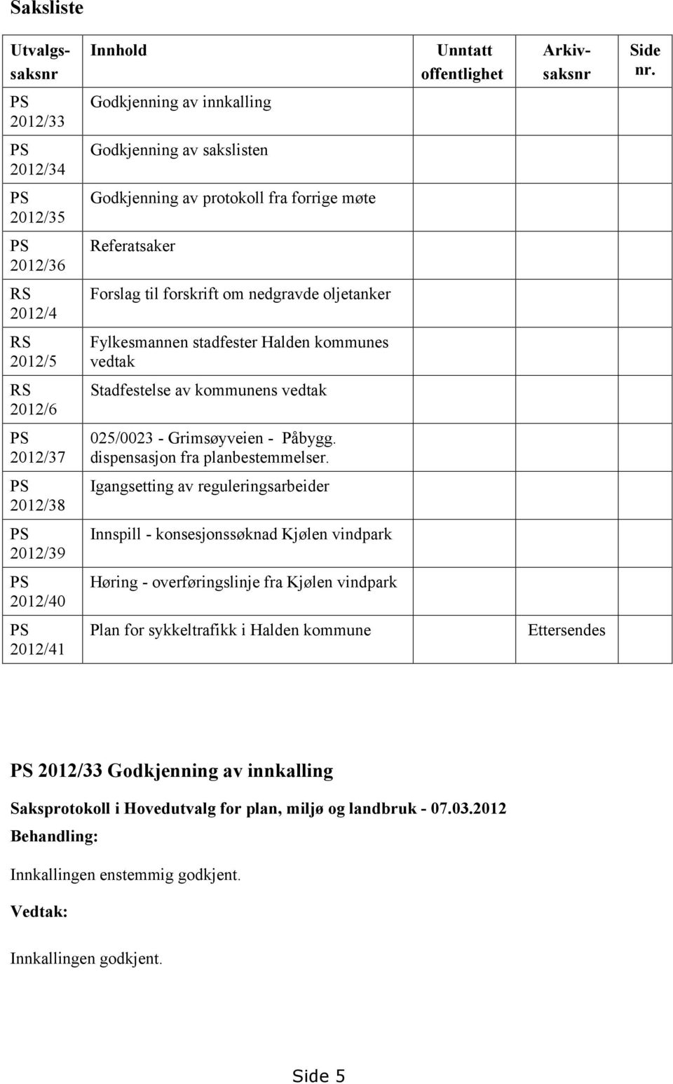 oljetanker RS 2012/5 Fylkesmannen stadfester Halden kommunes vedtak RS 2012/6 Stadfestelse av kommunens vedtak PS 2012/37 025/0023 - Grimsøyveien - Påbygg. dispensasjon fra planbestemmelser.