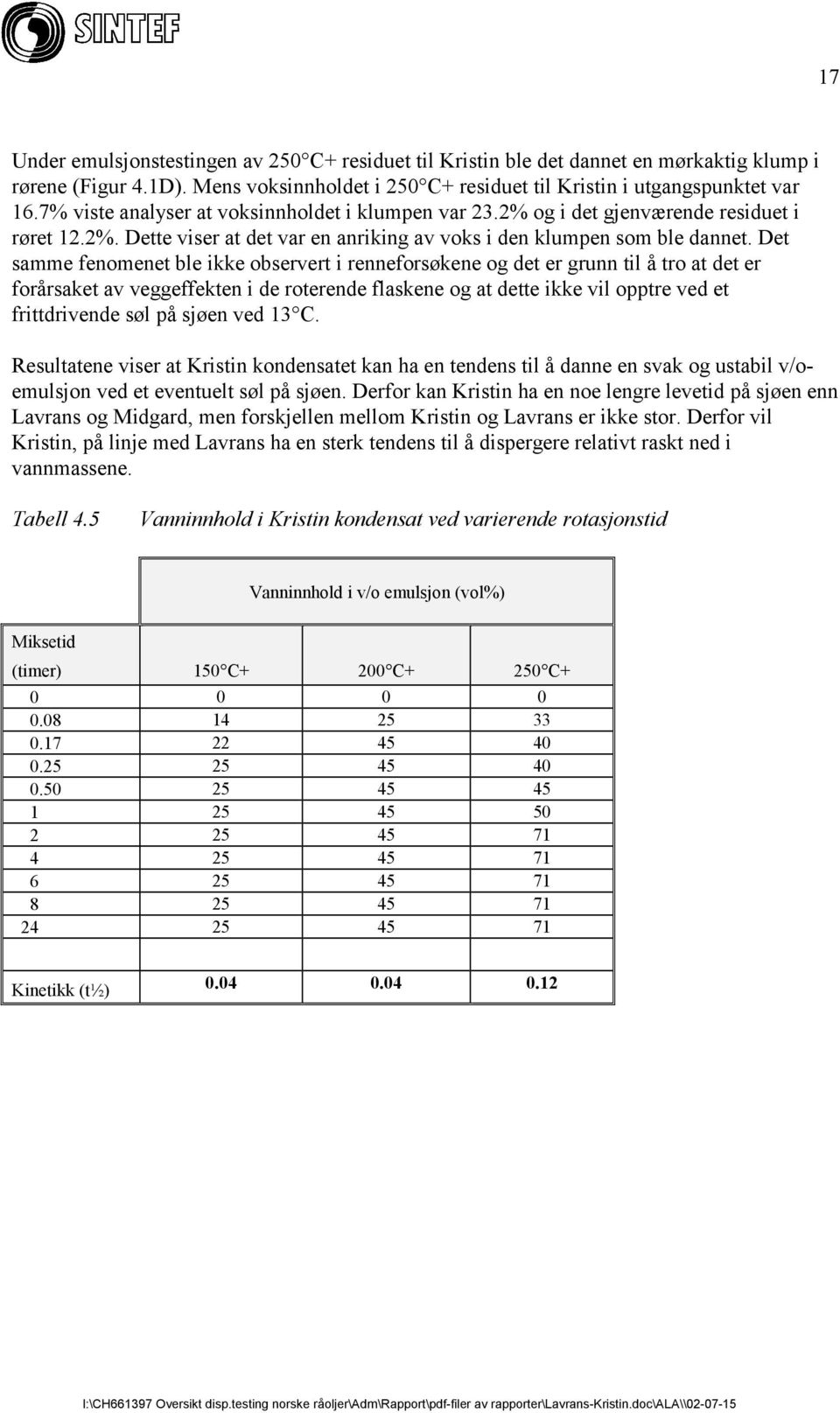 Det samme fenomenet ble ikke observert i renneforsøkene og det er grunn til å tro at det er forårsaket av veggeffekten i de roterende flaskene og at dette ikke vil opptre ved et frittdrivende søl på