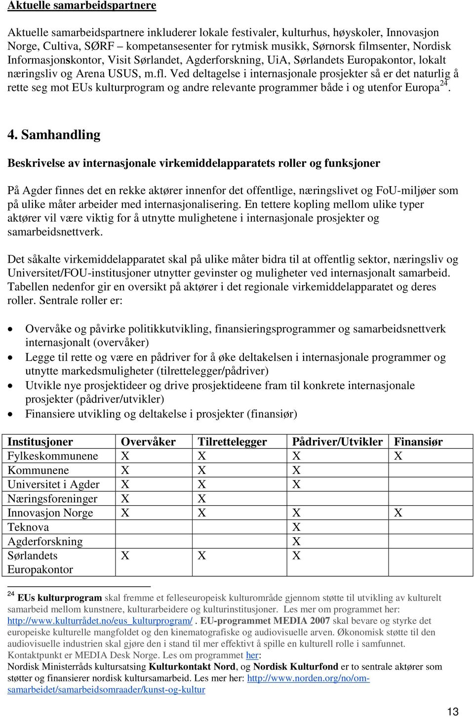 Ved deltagelse i internasjonale prosjekter så er det naturlig å rette seg mot EUs kulturprogram og andre relevante programmer både i og utenfor Europa 24. 4.