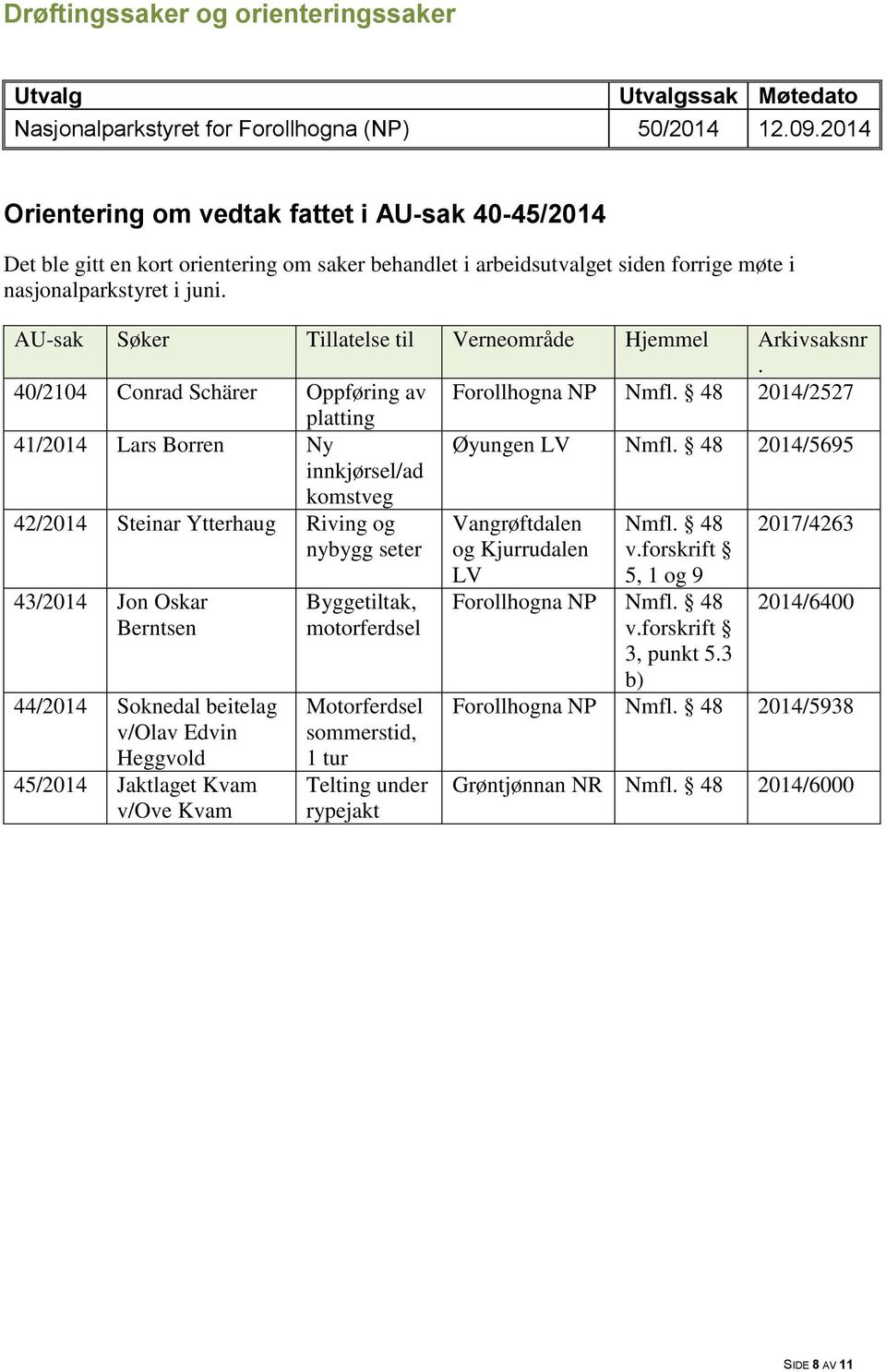 AU-sak Søker Tillatelse til Verneområde Hjemmel Arkivsaksnr. 40/2104 Conrad Schärer Oppføring av Forollhogna NP Nmfl. 48 2014/2527 platting 41/2014 Lars Borren Ny Øyungen LV Nmfl.