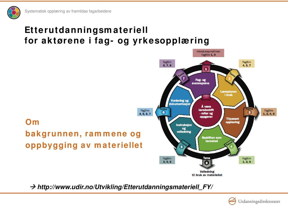 rammene og oppbygging av materiellet